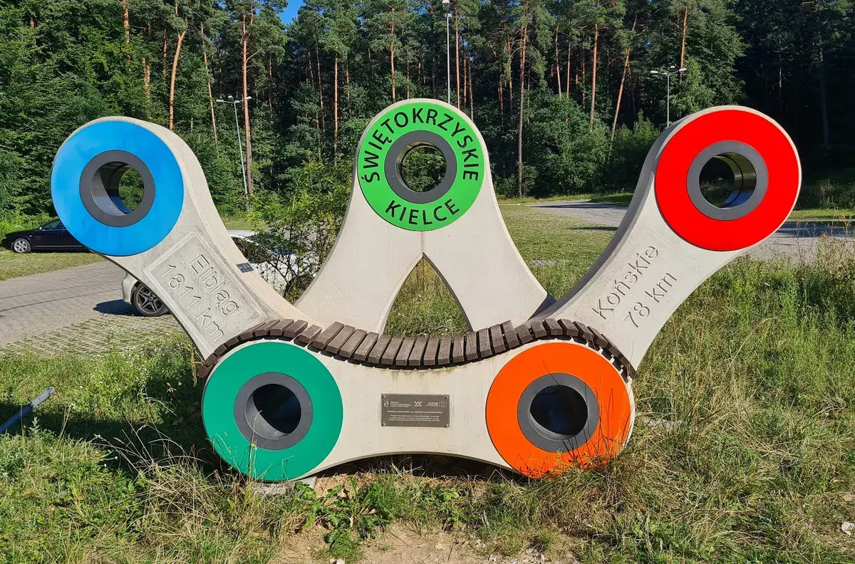 Green Velo (Węzeł – Kielce Sienkiewicza)
