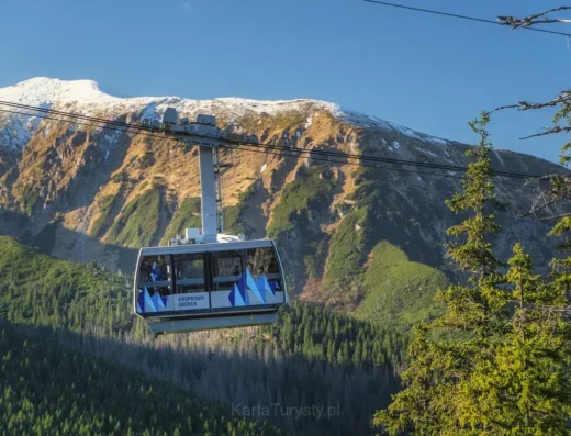 Kasprowy Wierch Cable Car – Ground Station