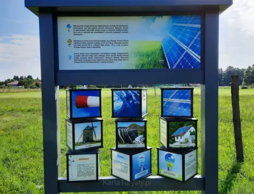 Ścieżka edukacyjna „Odnawialne Źródła Energii w Gminie Witnica”